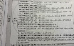 2012年考研政治真题