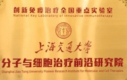 上海交大肿瘤研究所考博
