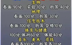 2025国考云南成绩何时出？