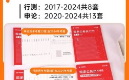 2025国考申论真题有何新变化？