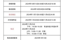 2025国考公务员地点何时公布？