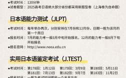 2025国考日语岗位招多少人？