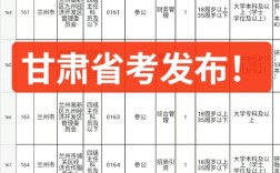 2025兰州国考公告何时发布？