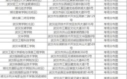 2025国考湖北考区何时开考？
