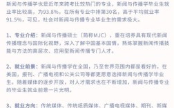 跨专业考研，如何突破专业壁垒？