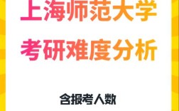上海师范大学教育学考研，报录比究竟有多高？上岸难度到底有多大？