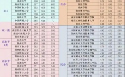 江苏2025国考录取分数线是多少？