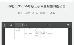 安徽大学考研网报公告有哪些注意事项？