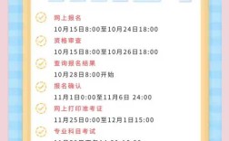 2025国考深圳报名何时开始？