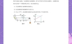 中山大学物理考研真题