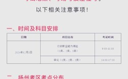 2025国考扬州考场设在哪？