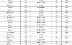 湖北2025国考排名何时公布？