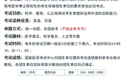 2025医学考博英语如何高效备考？
