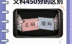 考博出身与成果，到底哪个更重要？