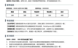 考研复试要准备哪些资料？