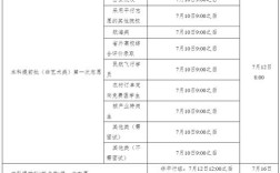 湖南2025国考报名何时开始？