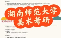 湖南师范大学考博美术学如何备考？