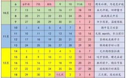 2025教师国考何时报名？