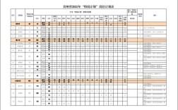 2025国考贵州职务