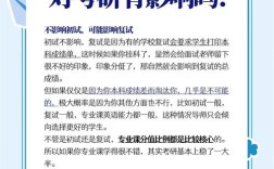 挂两科会影响考研吗？