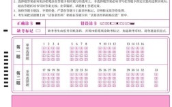 考研政治答题卡要写多少字？