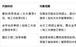 南京大学硕博连读难考吗