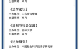 北大法学考博简章有何新变化？