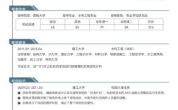 工科考研复试自我介绍，如何突出优势打动导师？