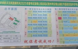 2025贵州国考地点在哪？