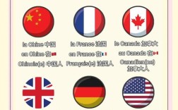 外交部法语国考具体考哪些内容？