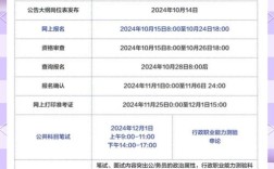 上海2025国考何时启动报名？