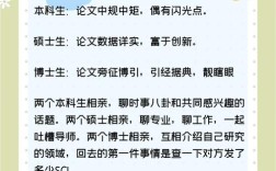 在职研究生考博流程和要求有何不同？
