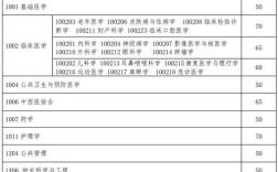 复旦2025考博分数线何时公布？