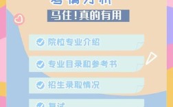 人大马院考研怎么备考？