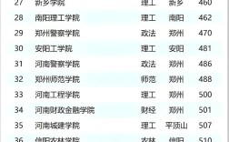 202河南大学2025考博何时报名？