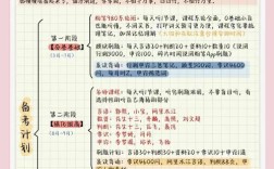 2025国考常识范围有哪些重点？