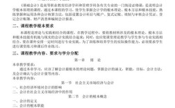 会计学考研专业课资料哪找？