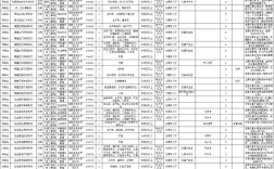 2025国考公务员岗位何时发布？