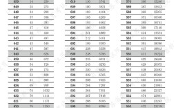2025江苏国考具体哪天开考？