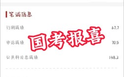 国考要考多少分有希望