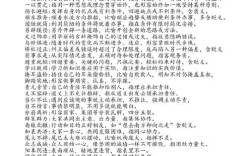 2025国考高频成语有哪些？