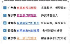 广东异地考研政策是什么？