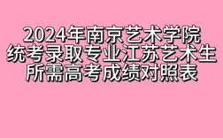 南京艺术学院考研分数线多少？