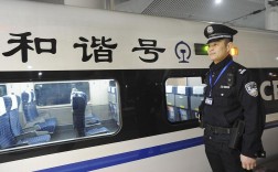 国考铁路公安岗位难度如何？