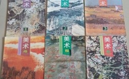 中传美术学考博参考书