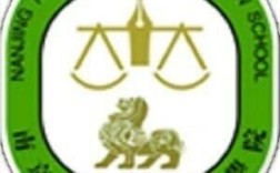 南京师范大学法学院考博有何关键点？