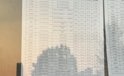 2025国考成绩排行何时公布？