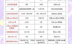 2025国考报名何时开始？