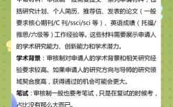 考博审核制是哪年开始推行的？