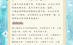 上海大学研究生毕业考博